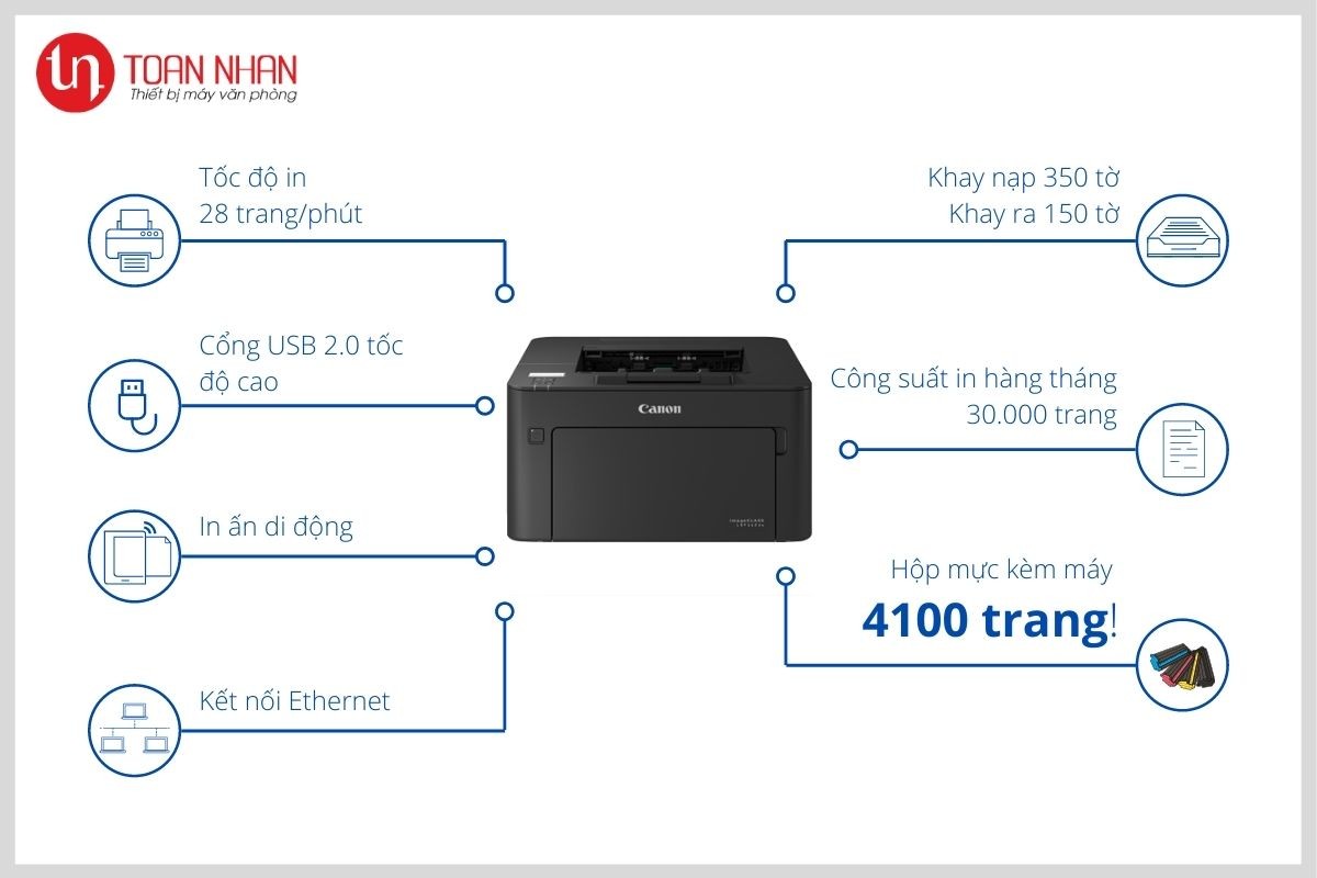 Máy in laser Canon imageCLASS LBP161DN + - Hình 4