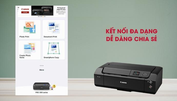 Khả năng kết nối đa dạng của Canon imagePROGRAF PRO-300