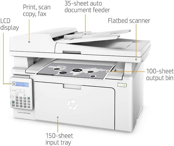 Máy in HP LaserJet Pro MFP M130fn - Hình 4