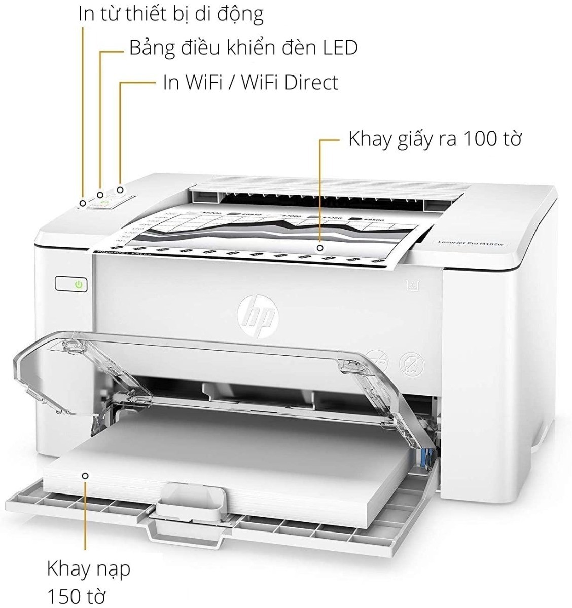 Máy in đơn năng laser đen trắng HP M102W - Hình 6