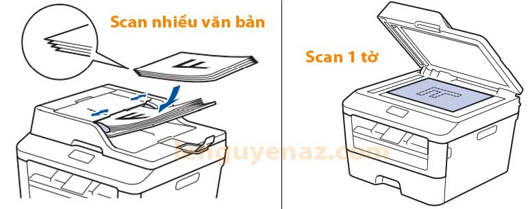 Máy in HP LaserJet Pro M426fdw - Hình 7