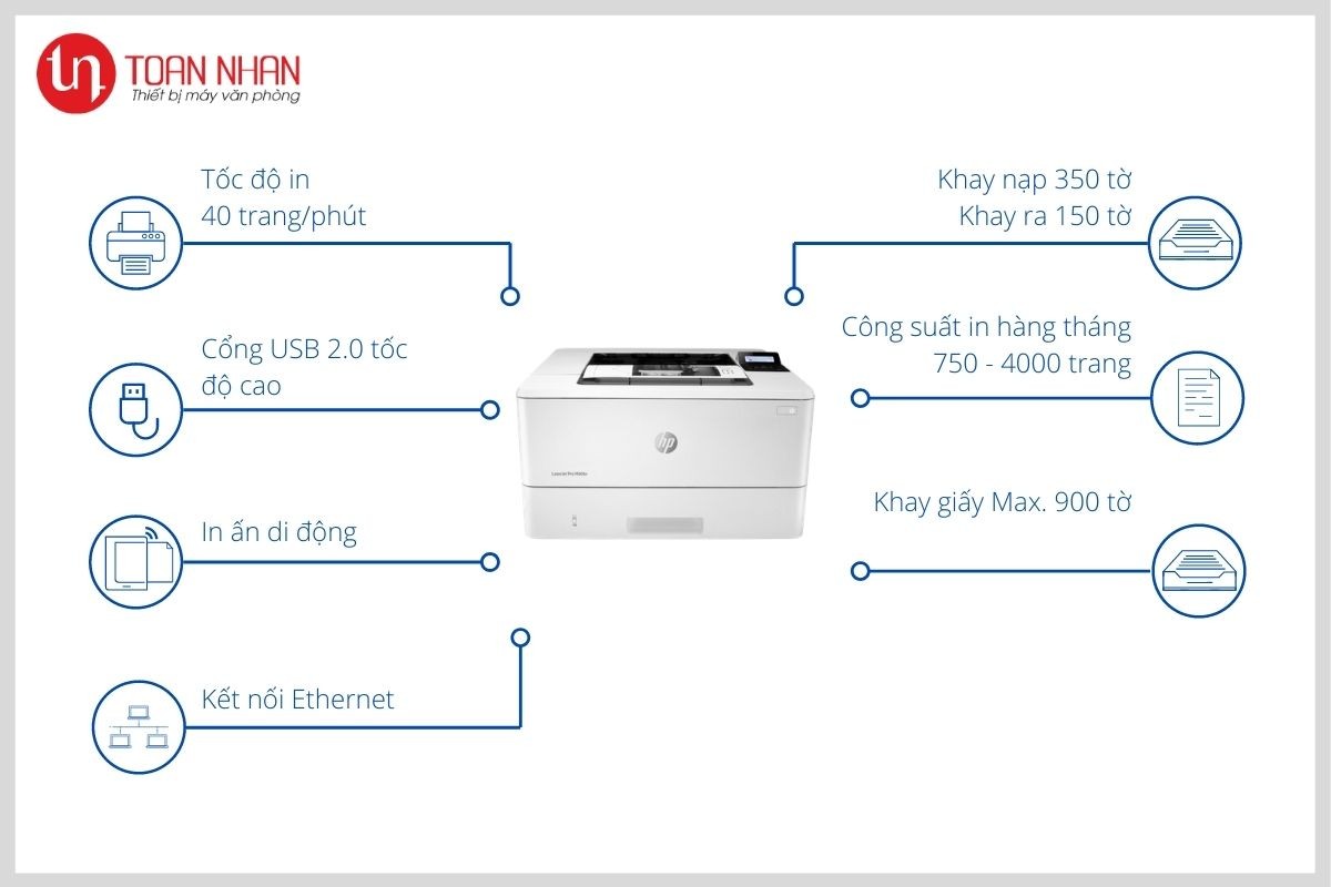 Tổng quan máy in HP LaserJet Pro M404n