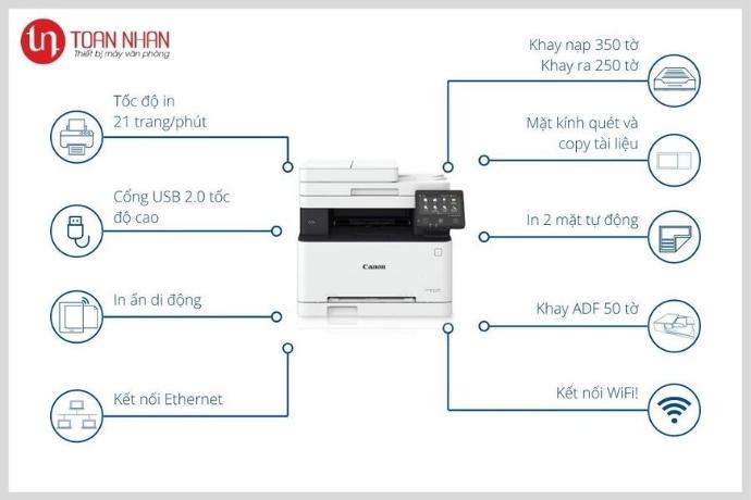 Máy in laser màu đa năng Canon MF643CDW - Hình 7