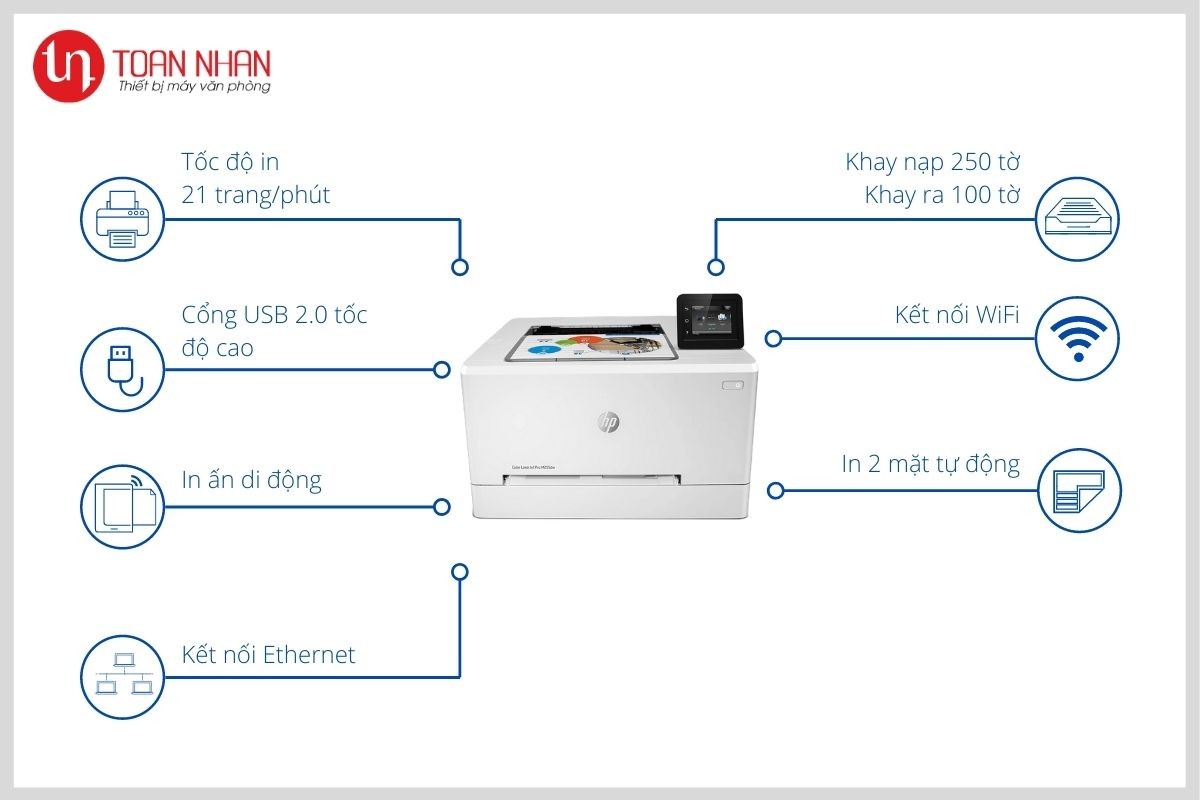Tổng quan máy in màu HP M255dw