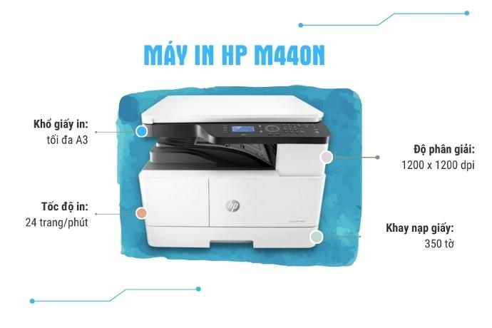 Máy in đa năng A3 HP LaserJet MFP M440N - Hình 5