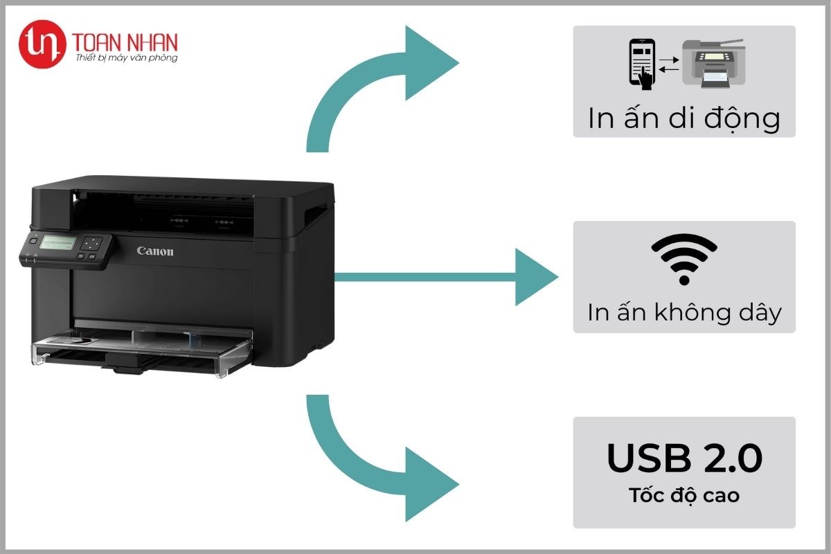 Máy in Canon ImageCLASS LBP113w - Chính Hãng - Hình 9