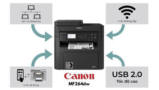 In ấn dễ dàng với đa kết nối với Canon MF264dw In ấn dễ dàng với đa kết nối với Canon MF264dw