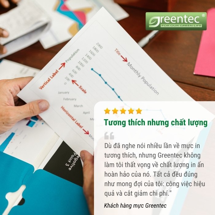 Hộp mực thay thế Greentec W2042A - 416A (vàng) hiệu suất cao, tương thích cho máy in HP - Hình 3