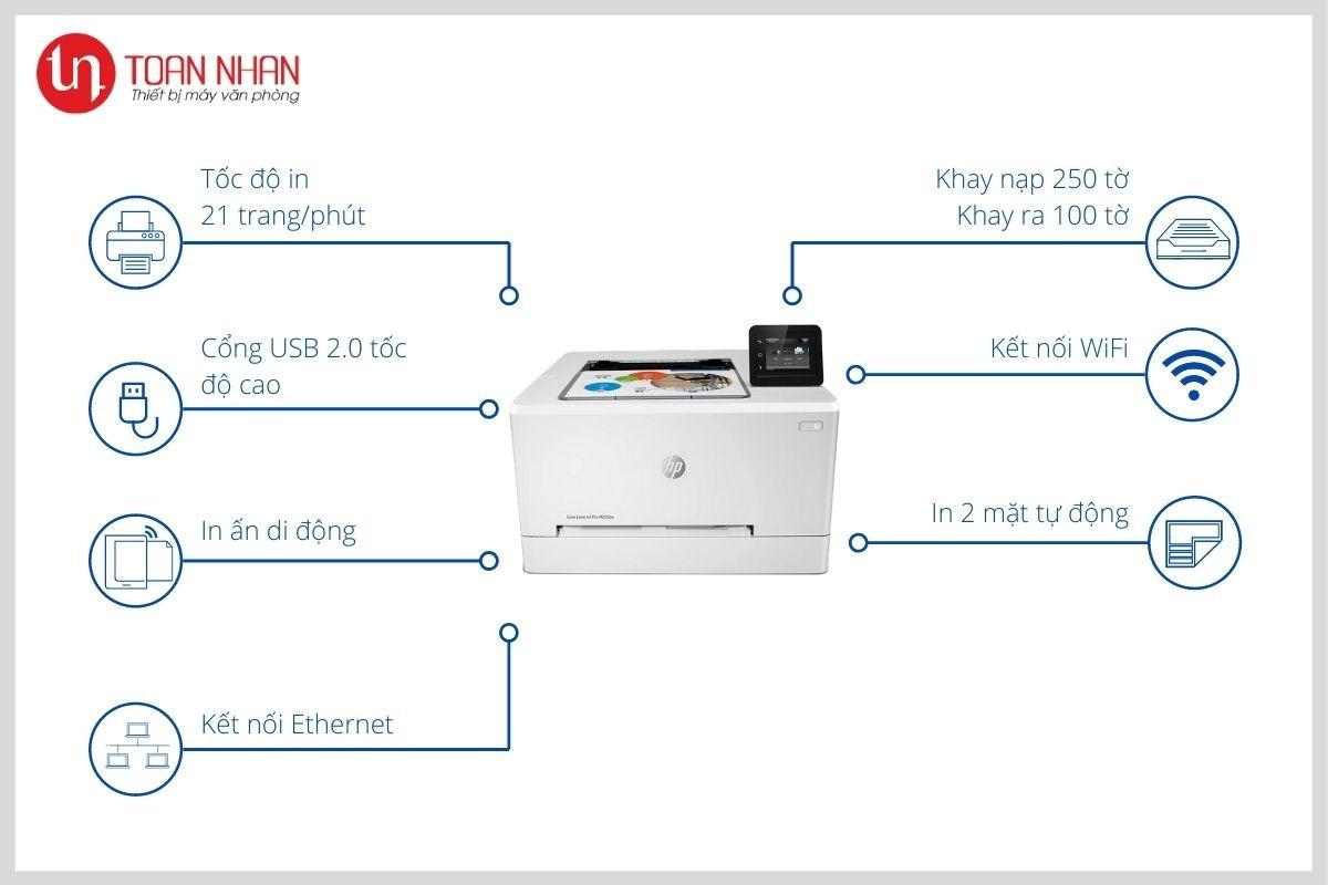 Tổng quan máy in HP M255dw