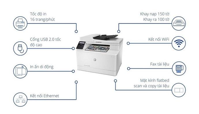 Máy in laser màu HP Color LaserJet Pro MFP M183fw - Hình 11