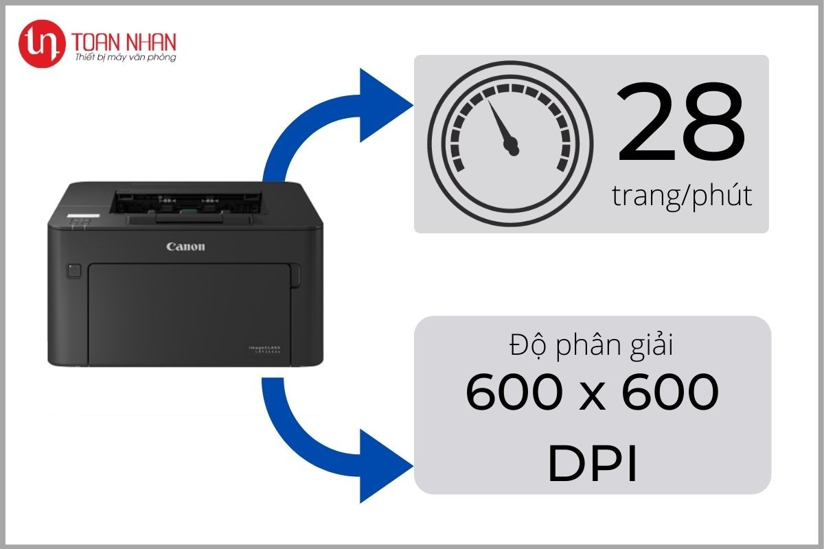 Máy in laser Canon imageCLASS LBP161DN + - Hình 6
