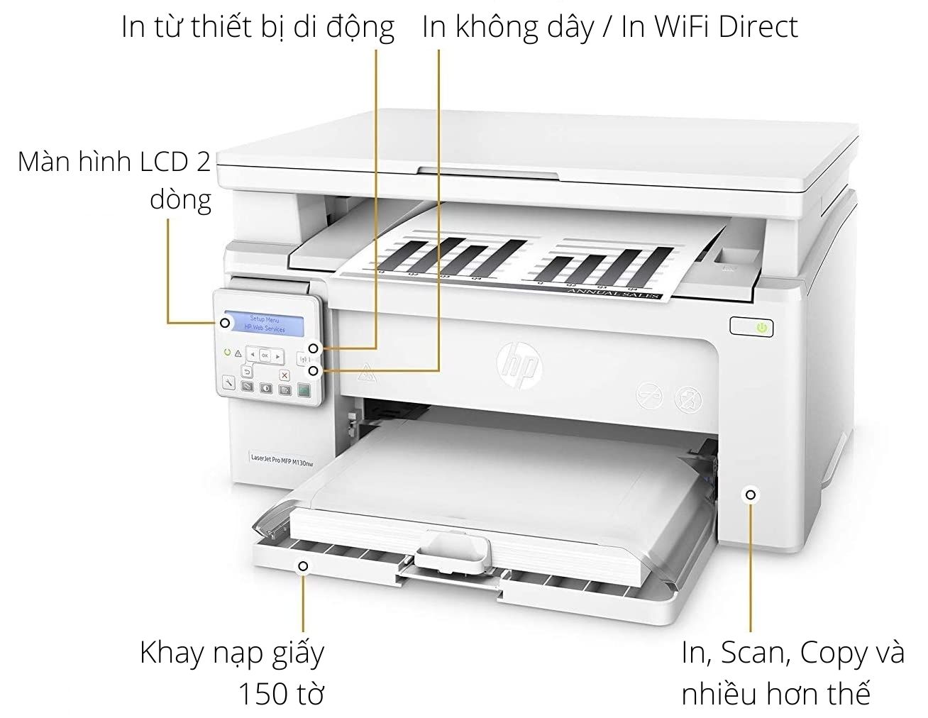 Máy in đa năng HP LaserJet Pro MFP M130nw - Hình 7