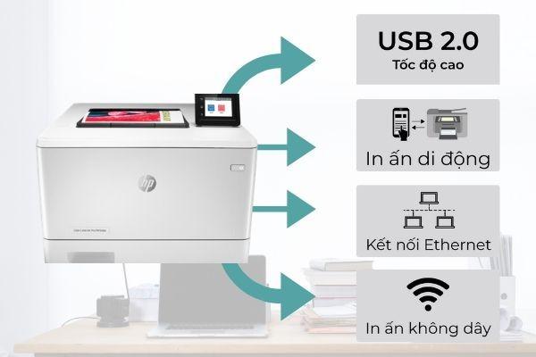 Máy in laser màu HP Color LaserJet Pro M454dw - Hình 13