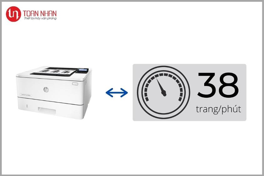 Tốc độ in của HP M404dw Tốc độ in của HP M404dw