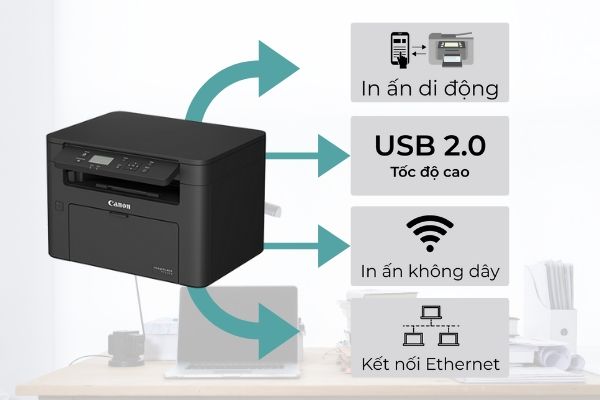 kết nối máy in đa chức năng Canon MF113w
