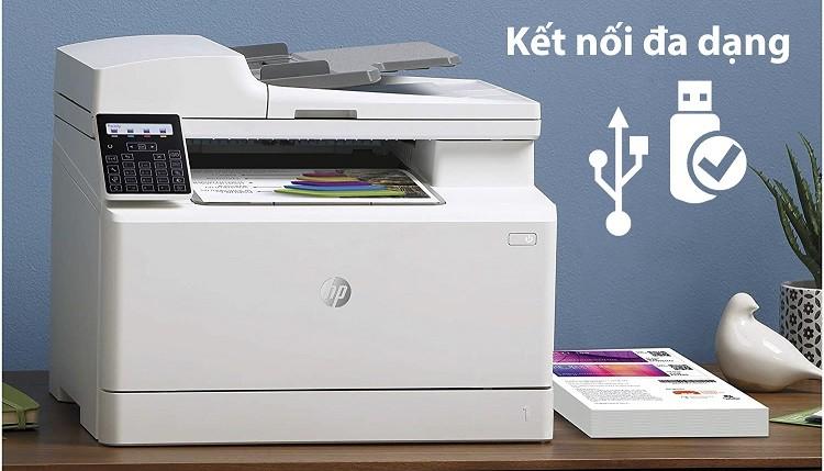 Máy in laser màu HP Color LaserJet Pro MFP M183fw - Hình 13