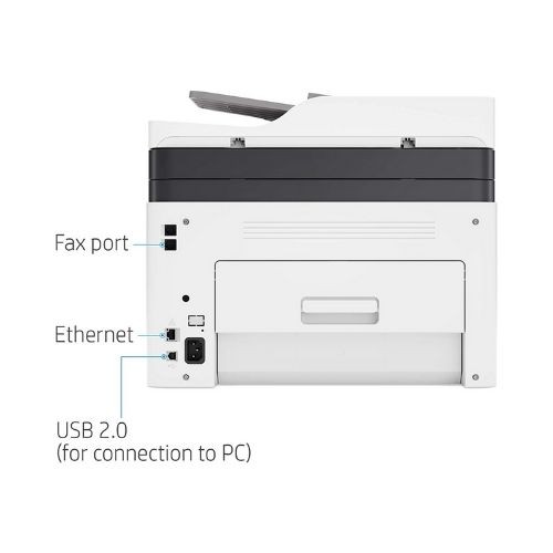 Máy in laser màu đa chức năng HP MFP 179fnw - Hình 12