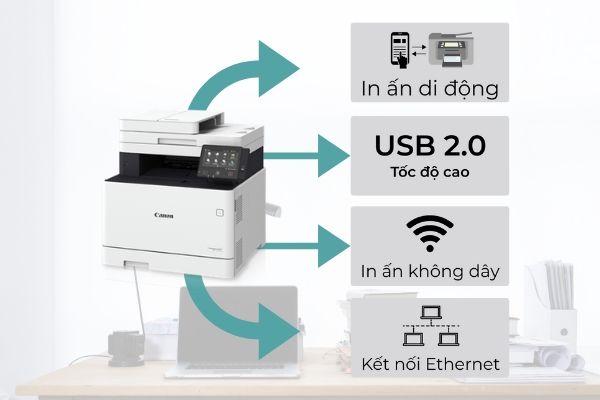 Máy in laser màu Canon imageCLASS MF735Cx - Hình 8