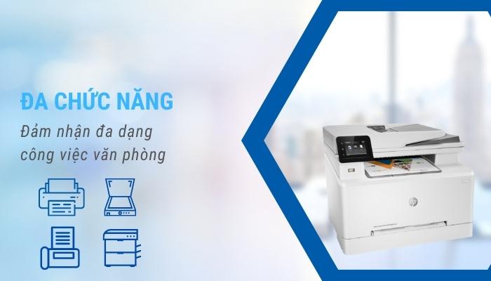 Máy in laser màu HP Color LaserJet Pro MFP M283fdw - Hình 8