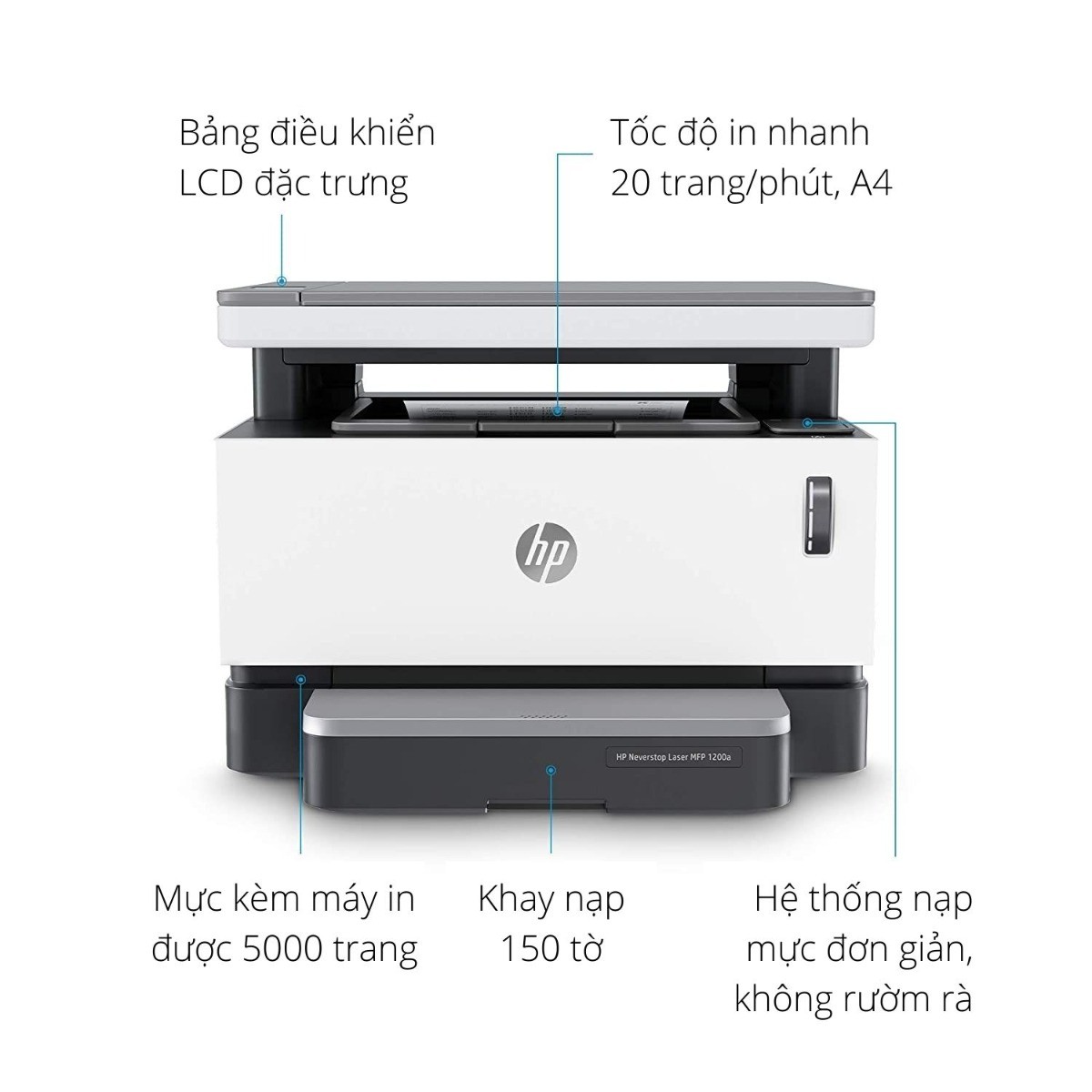 Máy in HP Neverstop MFP 1200A - Hình 5